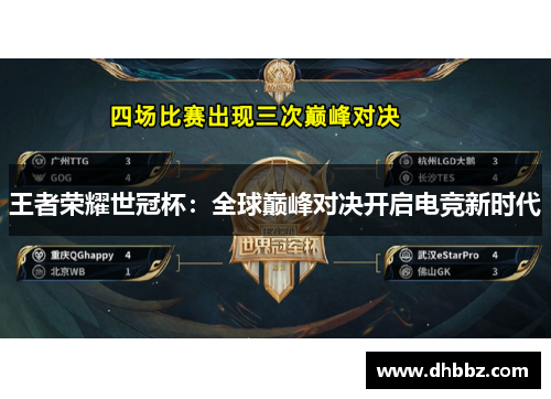 王者荣耀世冠杯：全球巅峰对决开启电竞新时代